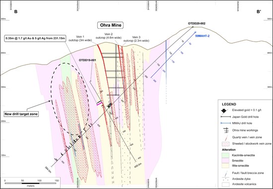 Cannot view this image? Visit: https://www.miningstockeducation.com/wp-content/uploads/2021/03/77406_b22f205924403ad9_006.jpg