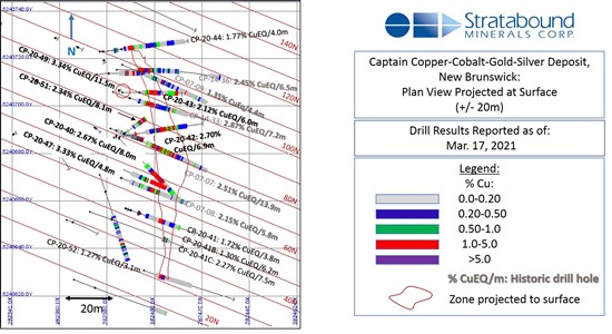 Cannot view this image? Visit: https://www.miningstockeducation.com/wp-content/uploads/2021/03/77571_3caf6786c4a038cc_003.jpg