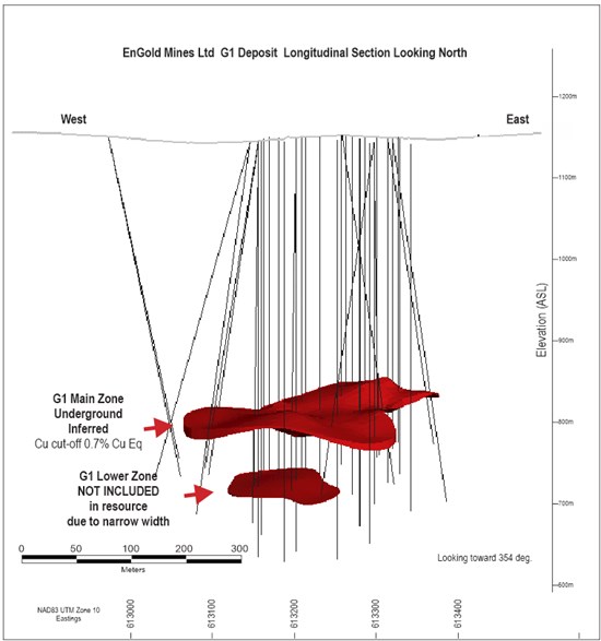 Cannot view this image? Visit: https://www.miningstockeducation.com/wp-content/uploads/2021/03/77693_1f2d43a104b1dafc_002.jpg