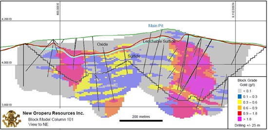 Cannot view this image? Visit: https://www.miningstockeducation.com/wp-content/uploads/2021/03/77714_c77b3611f4e779a0_003.jpg