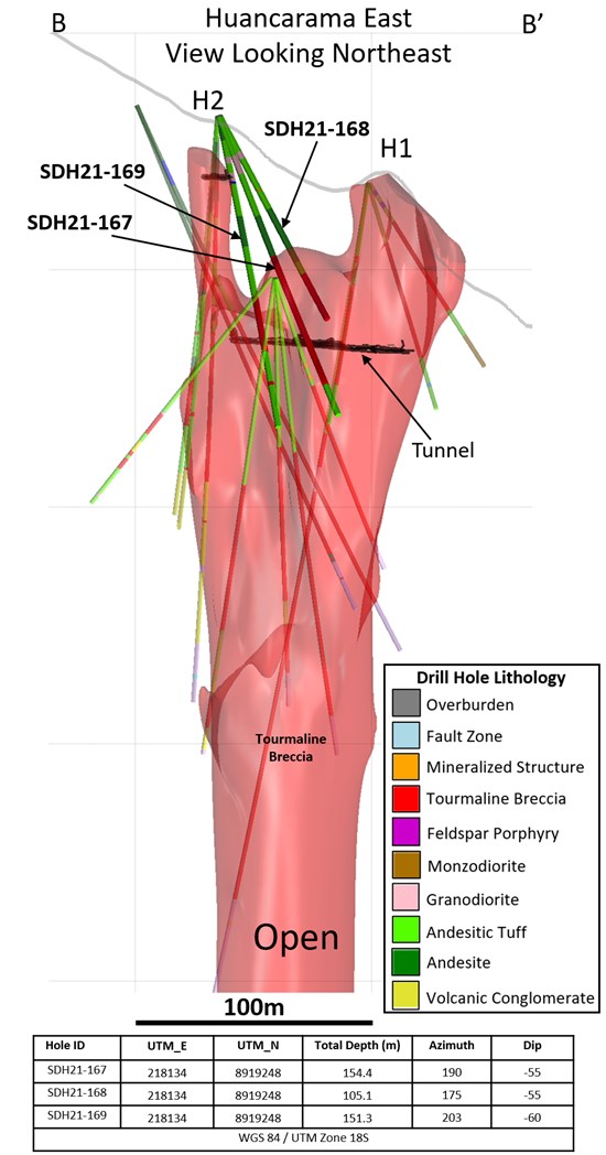 Cannot view this image? Visit: https://www.miningstockeducation.com/wp-content/uploads/2021/03/78374_b96dd6b464536af3_004.jpg