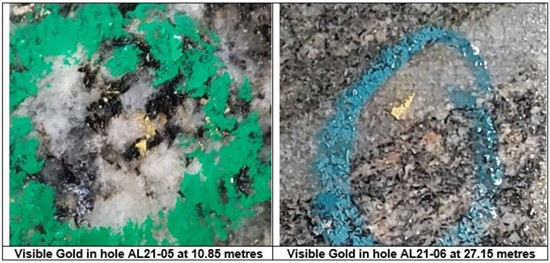 Cannot view this image? Visit: https://www.miningstockeducation.com/wp-content/uploads/2021/03/78536_capture1_550.jpg