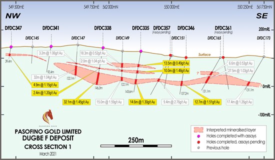 Cannot view this image? Visit: https://www.miningstockeducation.com/wp-content/uploads/2021/03/78805_e30459a7a4fadb07_001.jpg