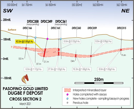 Cannot view this image? Visit: https://www.miningstockeducation.com/wp-content/uploads/2021/03/78805_e30459a7a4fadb07_002.jpg