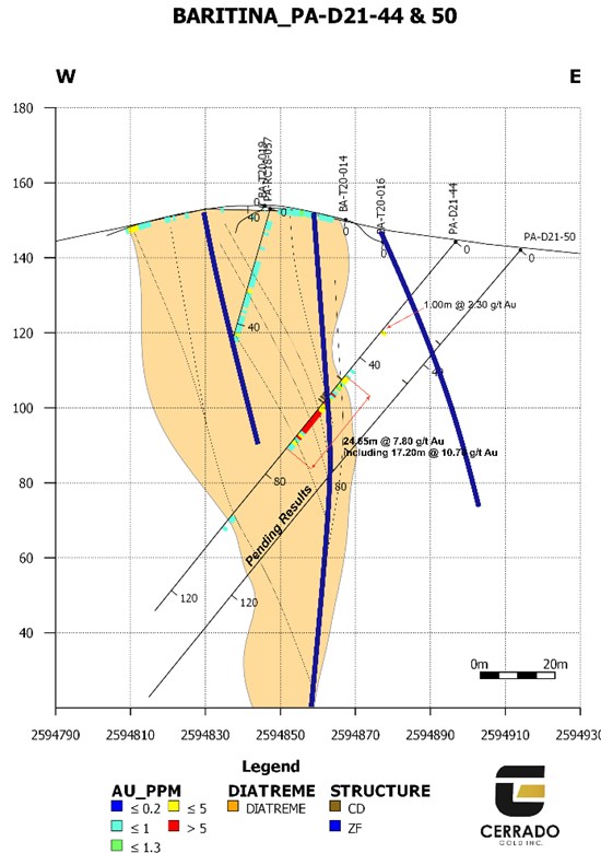 Cannot view this image? Visit: https://www.miningstockeducation.com/wp-content/uploads/2021/03/78883_72f3e2c4144ceb93_006.jpg
