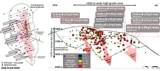Cannot view this image? Visit: https://www.miningstockeducation.com/wp-content/uploads/2021/03/78982_36c8bbf9543d2967_001.jpg