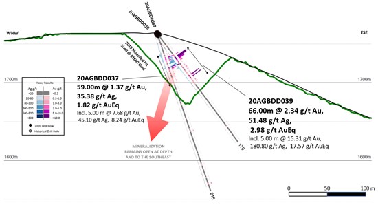 Cannot view this image? Visit: https://www.miningstockeducation.com/wp-content/uploads/2021/03/78982_36c8bbf9543d2967_002.jpg