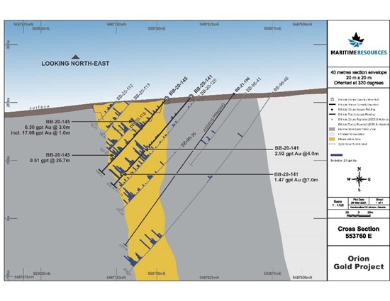 Cannot view this image? Visit: https://www.miningstockeducation.com/wp-content/uploads/2021/03/79022_f48dcfcd44d51a83_002.jpg