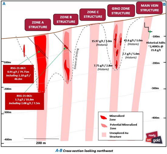Cannot view this image? Visit: https://www.miningstockeducation.com/wp-content/uploads/2021/04/79500_edf1ecb38490a832_004.jpg