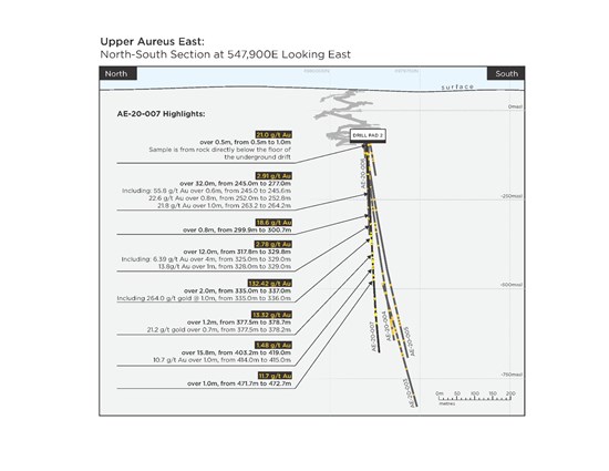 Cannot view this image? Visit: https://www.miningstockeducation.com/wp-content/uploads/2021/04/79503_5941d53a44799a33_003.jpg