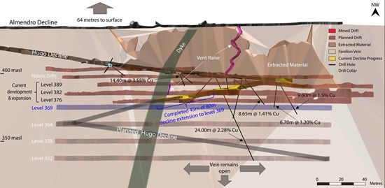 Cannot view this image? Visit: https://www.miningstockeducation.com/wp-content/uploads/2021/04/79986_87df02d78466ea68_001.jpg