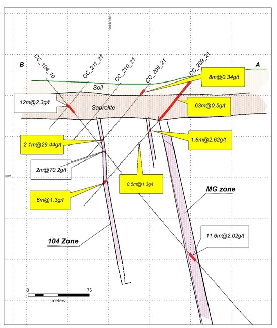 Cannot view this image? Visit: https://www.miningstockeducation.com/wp-content/uploads/2021/04/80529_476f4d87d4e0fabb_003.jpg