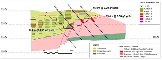Cannot view this image? Visit: https://www.miningstockeducation.com/wp-content/uploads/2021/04/81832_1338842724400b10_005.jpg