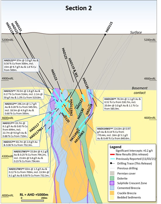 Cannot view this image? Visit: https://www.miningstockeducation.com/wp-content/uploads/2021/04/82193_d9284e5444d1b9b6_016.jpg