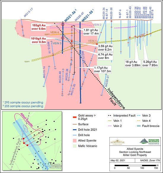 Cannot view this image? Visit: https://www.miningstockeducation.com/wp-content/uploads/2021/05/82761_c76fea7dd46e9987_003.jpg