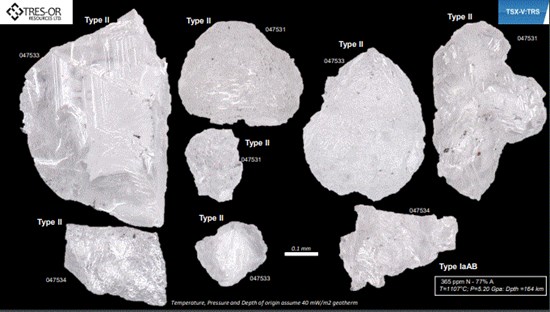 Cannot view this image? Visit: https://www.miningstockeducation.com/wp-content/uploads/2021/05/82906_14fe2acd84d42a37_002.jpg