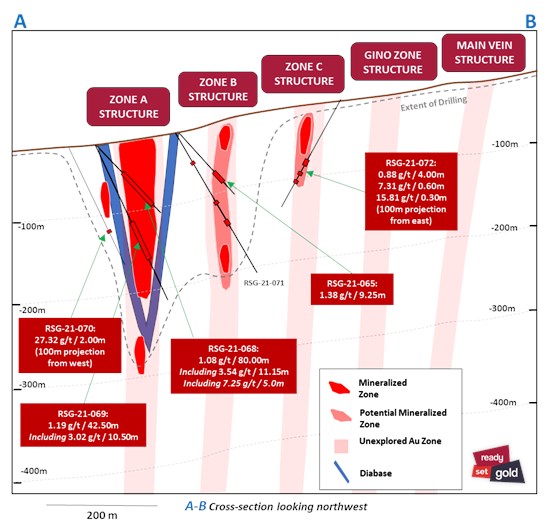 Cannot view this image? Visit: https://www.miningstockeducation.com/wp-content/uploads/2021/05/82921_cb1cd48d645c184a_003.jpg