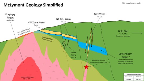 Cannot view this image? Visit: https://www.miningstockeducation.com/wp-content/uploads/2021/05/83910_9c965f37b4085b3e_002.jpg