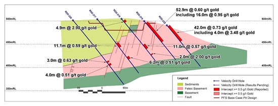 Cannot view this image? Visit: https://www.miningstockeducation.com/wp-content/uploads/2021/05/84342_fa558c37540a2b06_002.jpg