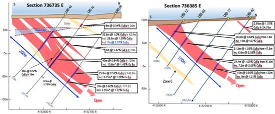 Cannot view this image? Visit: https://www.miningstockeducation.com/wp-content/uploads/2021/05/84457_bd10368244ce2a26_002.jpg