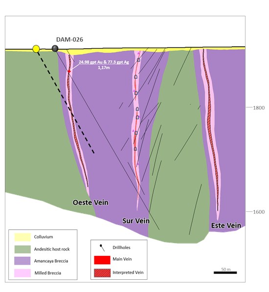 Cannot view this image? Visit: https://www.miningstockeducation.com/wp-content/uploads/2021/05/84498_b1ce449264fdaad1_003.jpg
