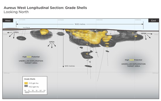Cannot view this image? Visit: https://www.miningstockeducation.com/wp-content/uploads/2021/05/84621_ed21833404bdd879_002.jpg