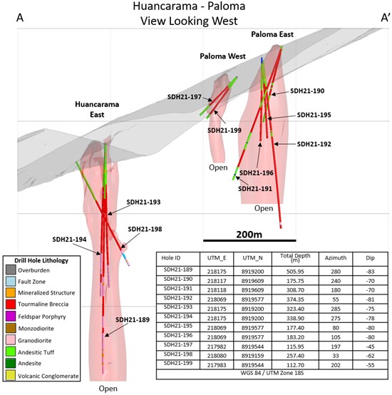 Cannot view this image? Visit: https://www.miningstockeducation.com/wp-content/uploads/2021/05/85055_99444a1eb4eb8881_003.jpg