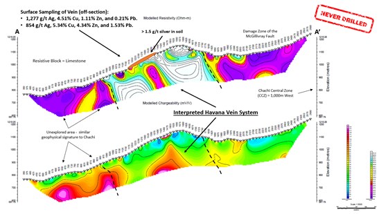 Cannot view this image? Visit: https://www.miningstockeducation.com/wp-content/uploads/2021/05/85480_ce17715ae4bfc925_002.jpg