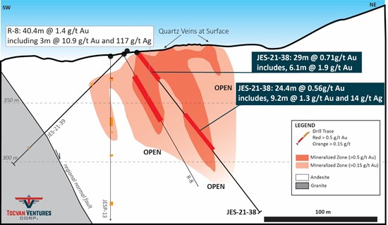 Cannot view this image? Visit: https://www.miningstockeducation.com/wp-content/uploads/2021/05/85512_b94f0510d49e08bd_001.jpg