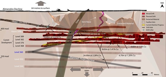Cannot view this image? Visit: https://www.miningstockeducation.com/wp-content/uploads/2021/05/85751_473befcea44d08d8_002.jpg
