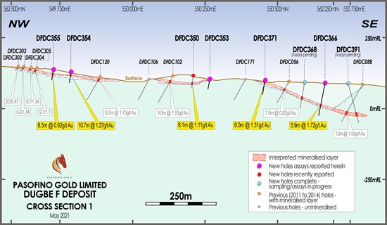 Cannot view this image? Visit: https://www.miningstockeducation.com/wp-content/uploads/2021/05/85856_95ffe610a4097a8f_003.jpg