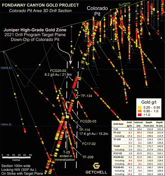Cannot view this image? Visit: https://www.miningstockeducation.com/wp-content/uploads/2021/06/85963_d7129e49445379d4_006.jpg