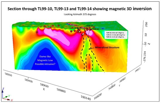 Cannot view this image? Visit: https://www.miningstockeducation.com/wp-content/uploads/2021/06/86828_50807bf3043fab65_002.jpg