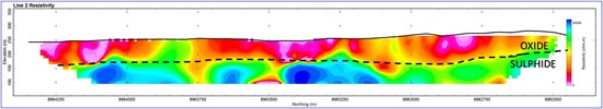 Cannot view this image? Visit: https://www.miningstockeducation.com/wp-content/uploads/2021/06/86871_3fa4b24b34da9a0e_003.jpg