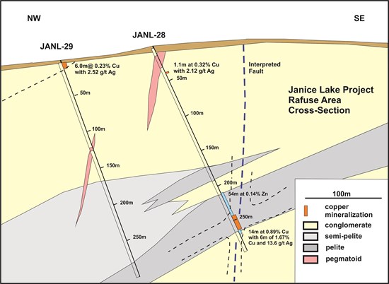 Cannot view this image? Visit: https://www.miningstockeducation.com/wp-content/uploads/2021/06/86988_cf5a848c540ad9d8_004.jpg