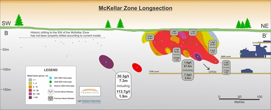 Cannot view this image? Visit: https://www.miningstockeducation.com/wp-content/uploads/2021/06/86994_0fffdeb904703922_001.jpg