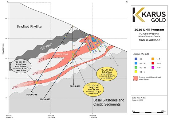 Cannot view this image? Visit: https://www.miningstockeducation.com/wp-content/uploads/2021/06/87013_6207034494275b12_003.jpg