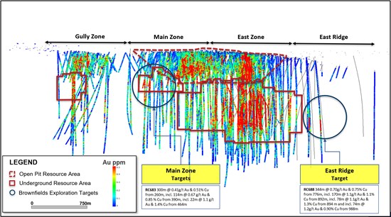 Cannot view this image? Visit: https://www.miningstockeducation.com/wp-content/uploads/2021/06/87139_fa1e024f04a2f90f_004.jpg