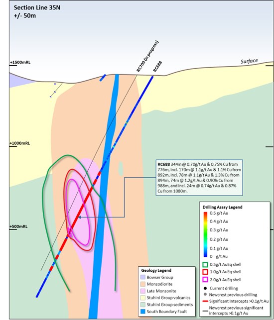 Cannot view this image? Visit: https://www.miningstockeducation.com/wp-content/uploads/2021/06/87139_fa1e024f04a2f90f_010.jpg