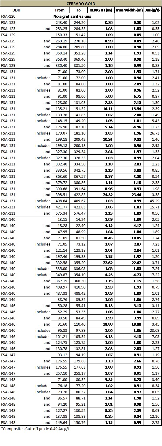 Cannot view this image? Visit: https://www.miningstockeducation.com/wp-content/uploads/2021/06/87427_71b11c229466faf0_003.jpg