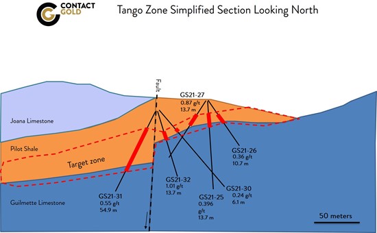 Cannot view this image? Visit: https://www.miningstockeducation.com/wp-content/uploads/2021/06/87554_Tango2520Section252031252032_550.jpg