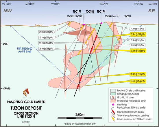 Cannot view this image? Visit: https://www.miningstockeducation.com/wp-content/uploads/2021/06/87598_81e87aae2473b815_001.jpg