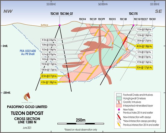Cannot view this image? Visit: https://www.miningstockeducation.com/wp-content/uploads/2021/06/87598_81e87aae2473b815_002.jpg