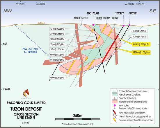 Cannot view this image? Visit: https://www.miningstockeducation.com/wp-content/uploads/2021/06/87598_81e87aae2473b815_003.jpg