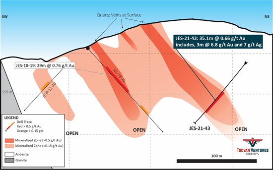 Cannot view this image? Visit: https://www.miningstockeducation.com/wp-content/uploads/2021/06/87600_c3cb3a94c45dd8f1_001.jpg