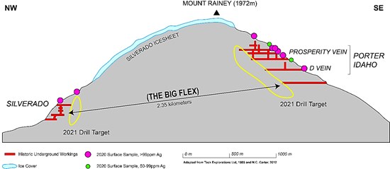 Cannot view this image? Visit: https://www.miningstockeducation.com/wp-content/uploads/2021/06/87711_a146b80c24c189e0_001.jpg