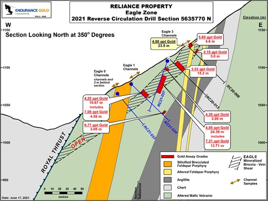 Cannot view this image? Visit: https://www.miningstockeducation.com/wp-content/uploads/2021/06/87868_e297b870848f58c0_007.jpg