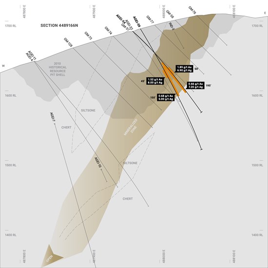 Cannot view this image? Visit: https://www.miningstockeducation.com/wp-content/uploads/2021/06/88315_54195024b4c8bbbd_002.jpg