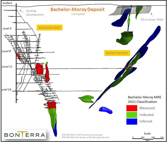 Cannot view this image? Visit: https://www.miningstockeducation.com/wp-content/uploads/2021/06/88406_9020cdcca4a1f866_003.jpg