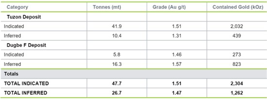 Cannot view this image? Visit: https://www.miningstockeducation.com/wp-content/uploads/2021/06/88534_691b0dcc64fa7878_003.jpg